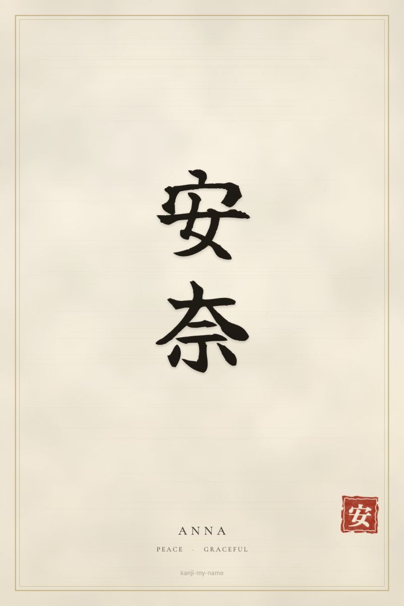 Anna in kanji: 安奈 — artistic ateji