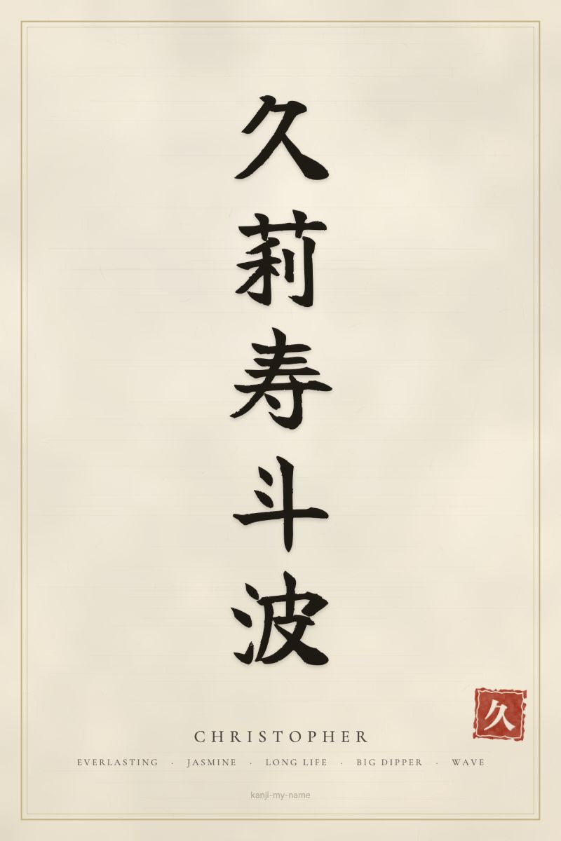 Christopher in kanji: 久莉寿斗波 — artistic ateji