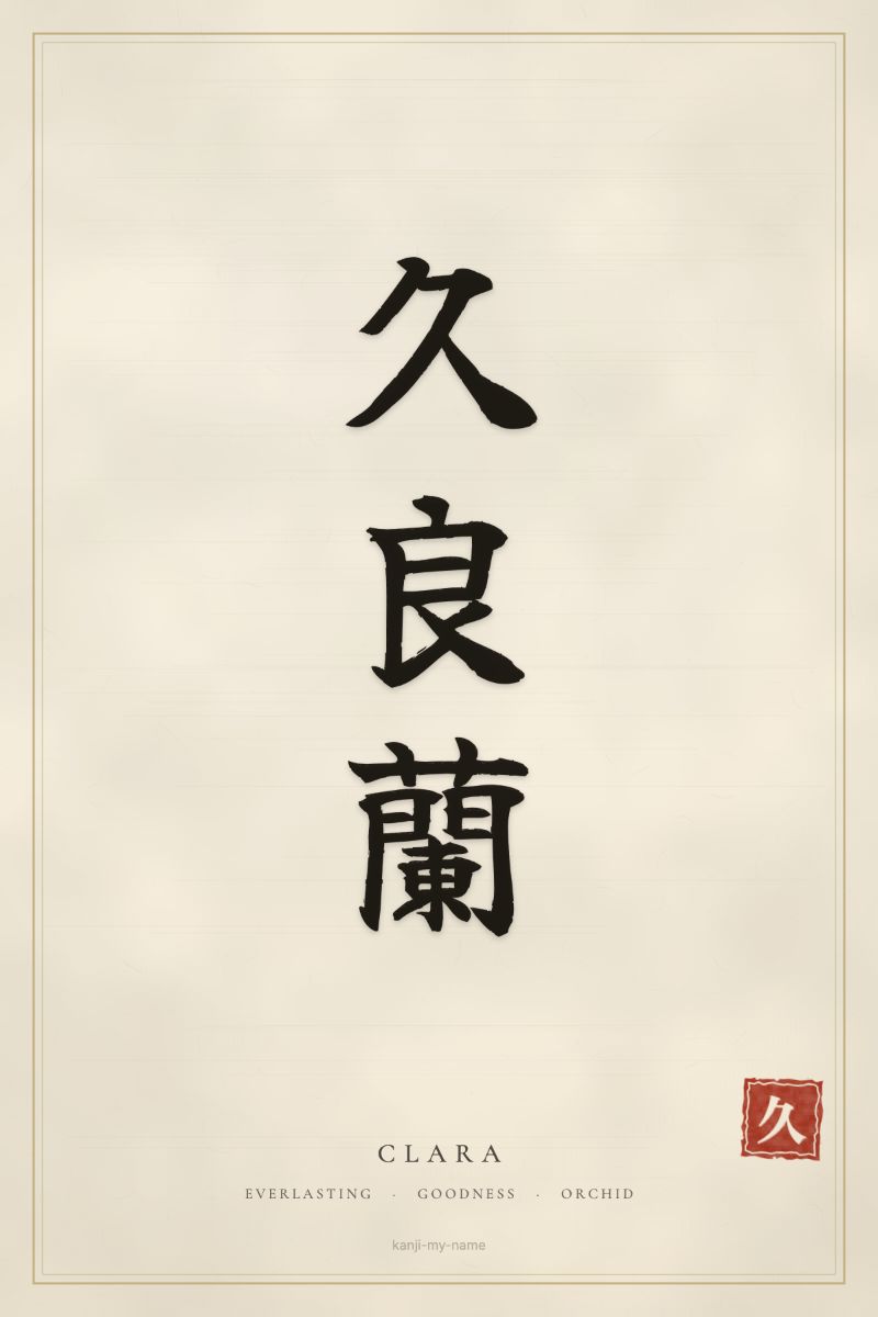 Clara in kanji: 久良蘭 — artistic ateji