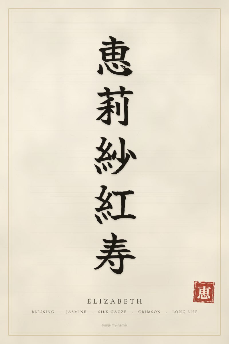 Elizabeth in kanji: 恵莉紗紅寿 — artistic ateji