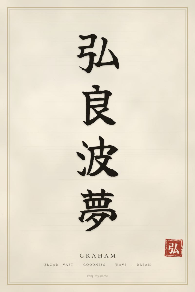 Graham in kanji: 弘良波夢 — artistic ateji
