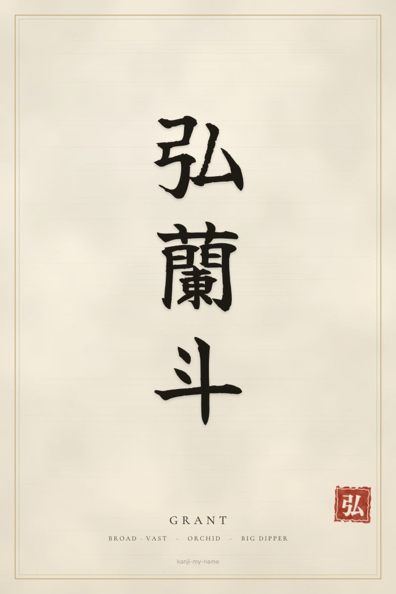 Grant in kanji: 弘蘭斗 — artistic ateji