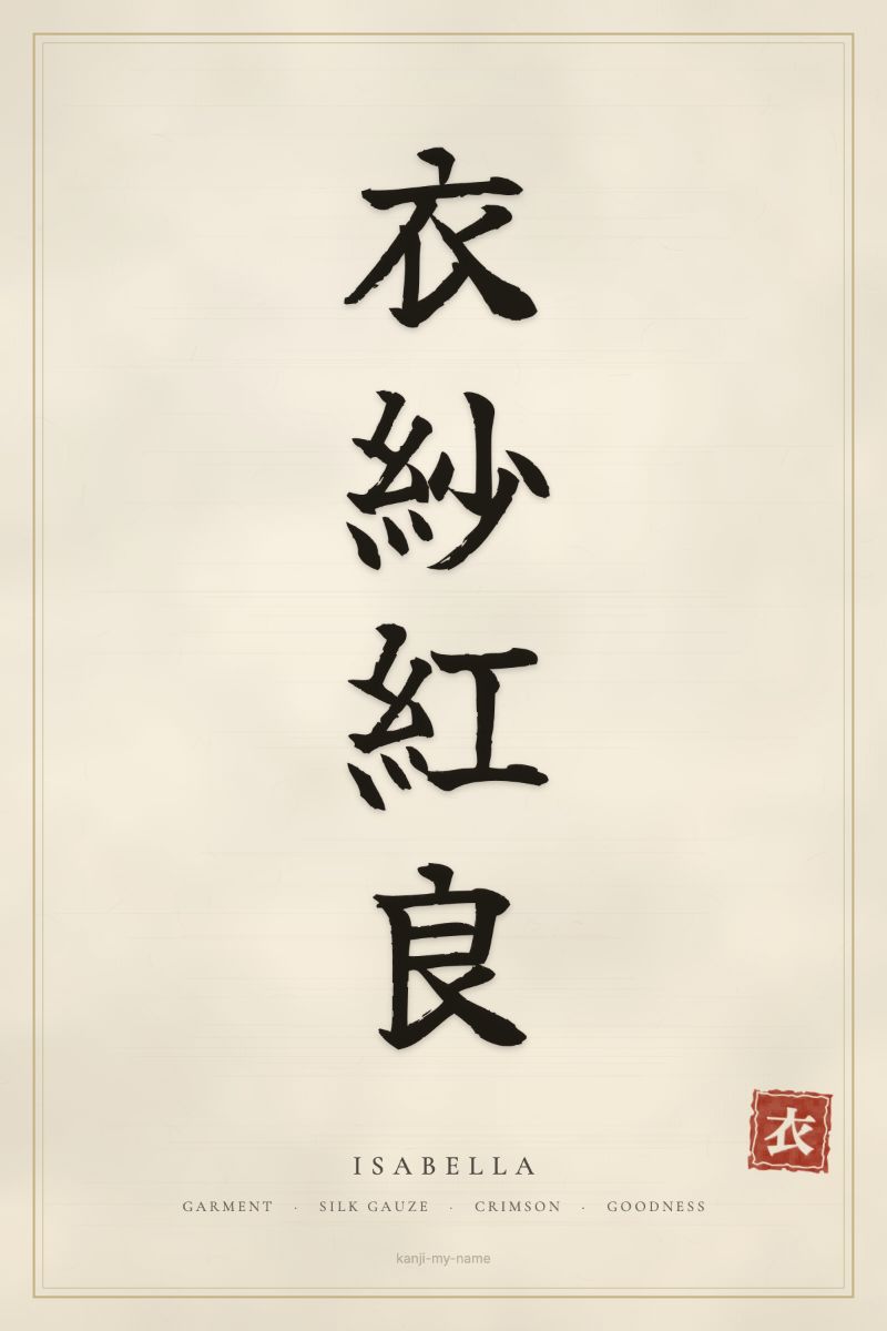 Isabella in kanji: 衣紗紅良 — artistic ateji