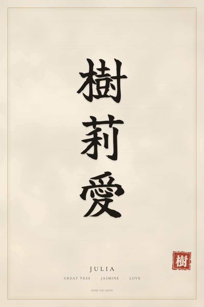 Julia in kanji: 樹莉愛 — artistic ateji