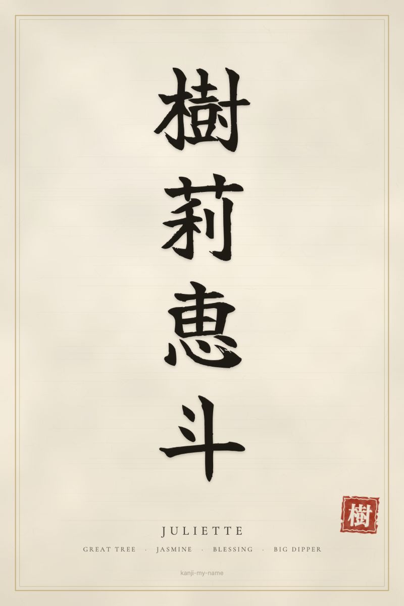 Juliette in kanji: 樹莉恵斗 — artistic ateji