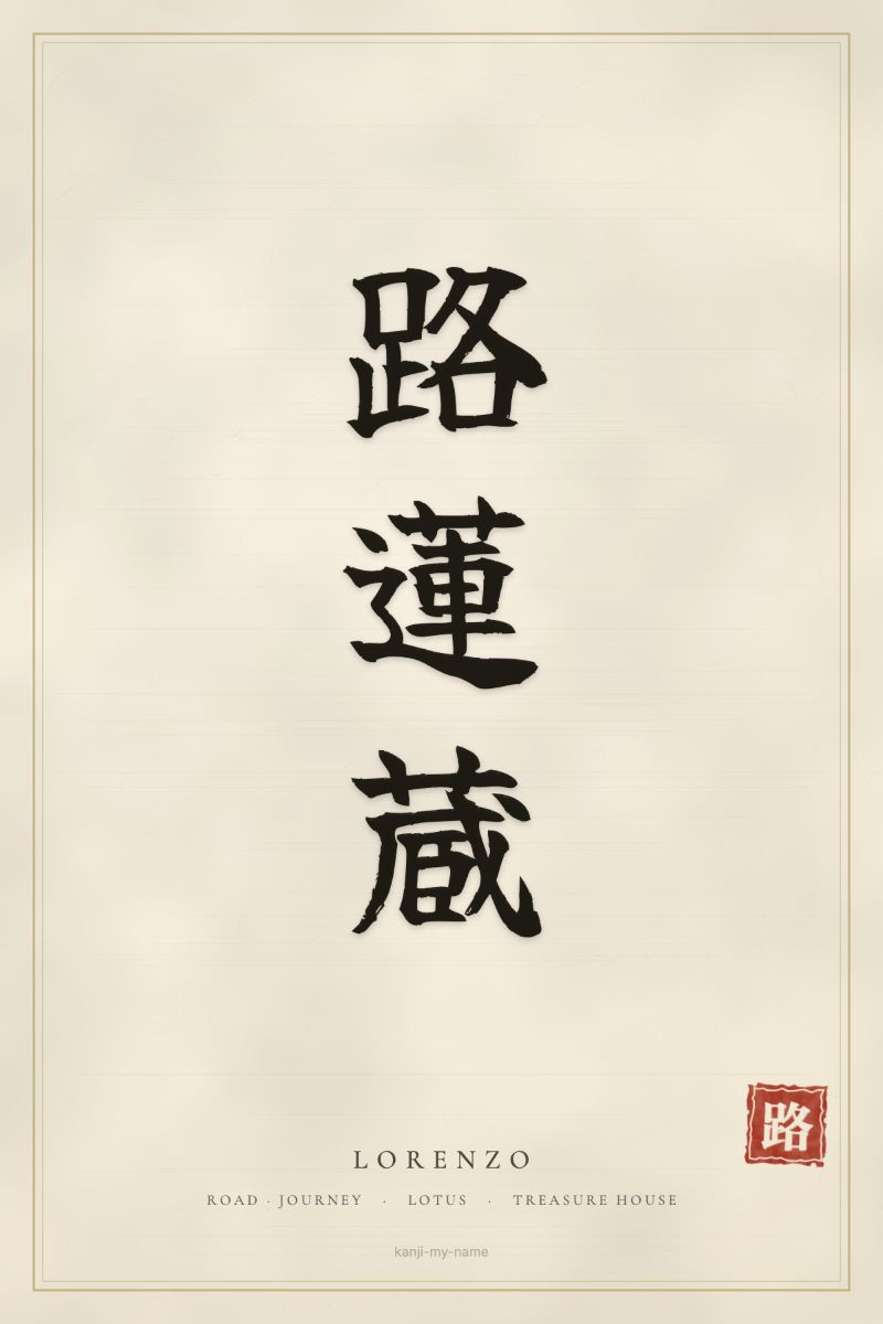 Lorenzo in kanji: 路蓮蔵 — artistic ateji