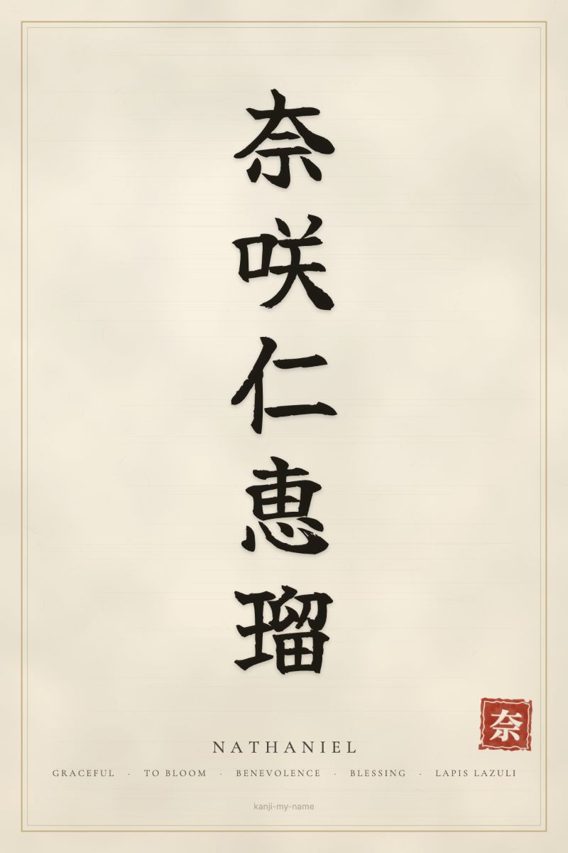 Nathaniel in kanji: 奈咲仁恵瑠 — artistic ateji