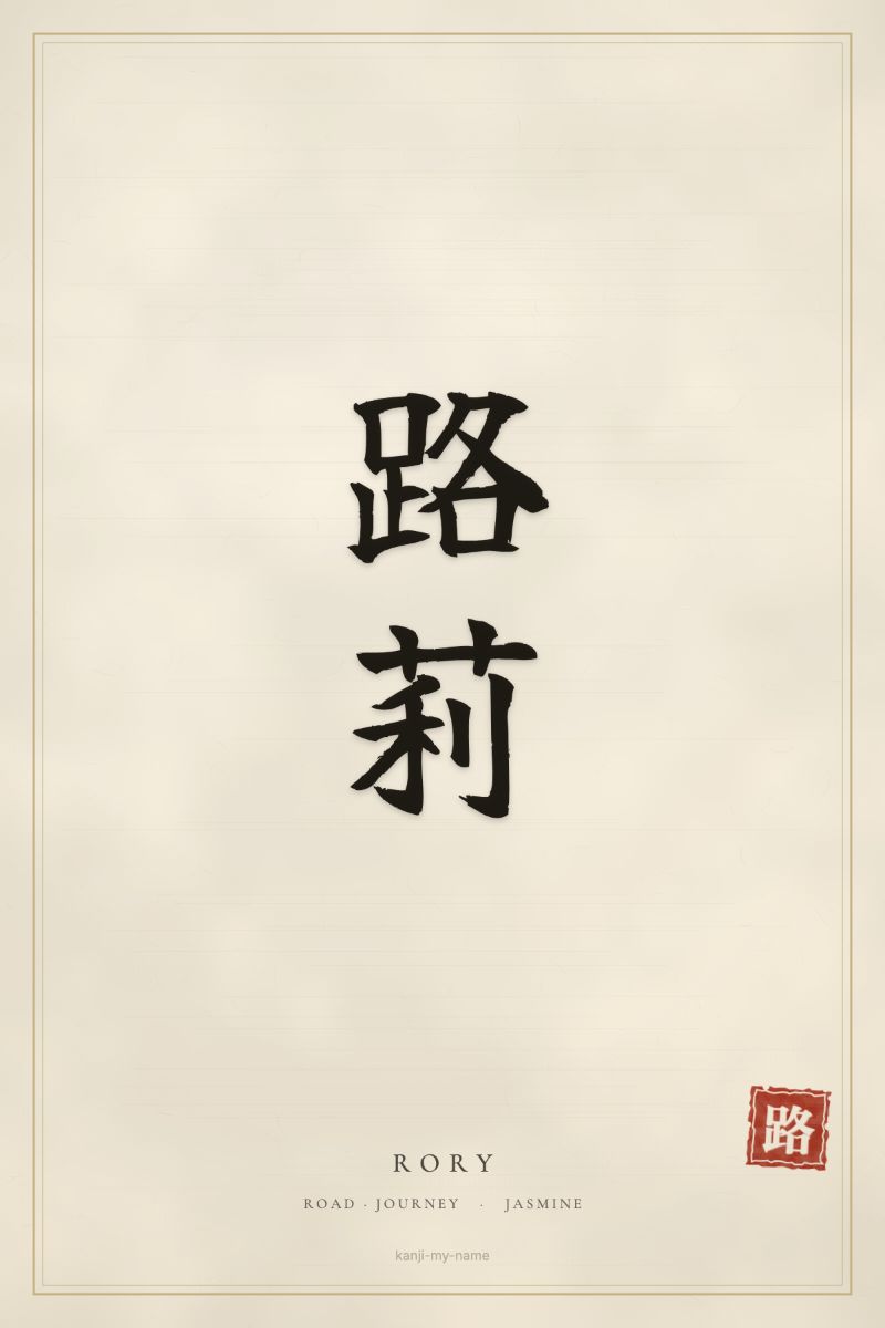 Rory in kanji: 路莉 — artistic ateji