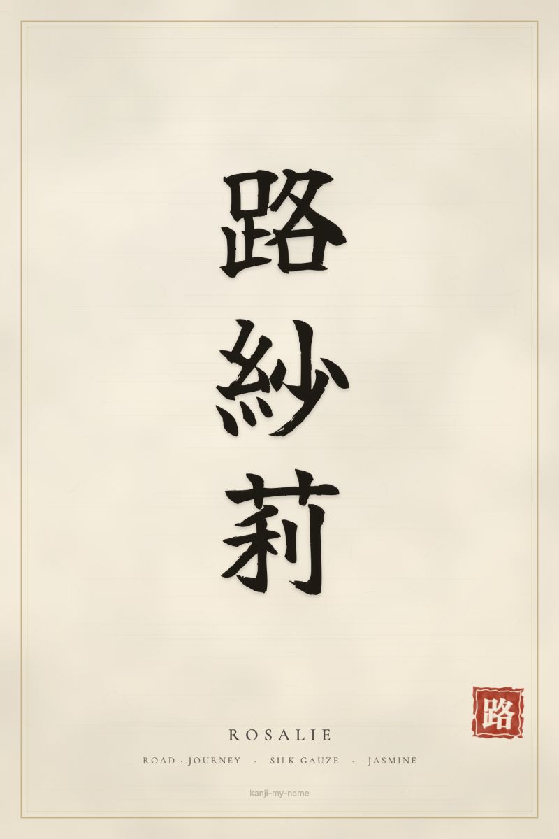 Rosalie in kanji: 路紗莉 — artistic ateji