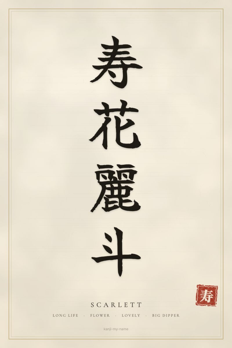 Scarlett in kanji: 寿花麗斗 — artistic ateji