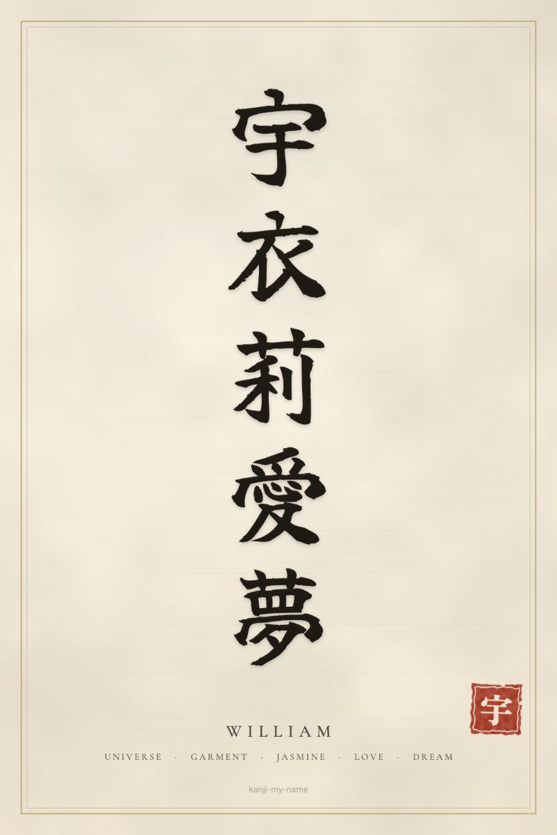 William in kanji: 宇衣莉愛夢 — artistic ateji
