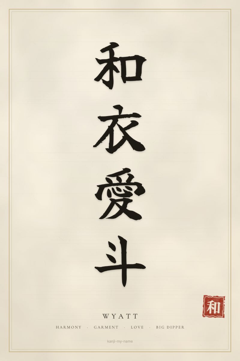 Wyatt in kanji: 和衣愛斗 — artistic ateji